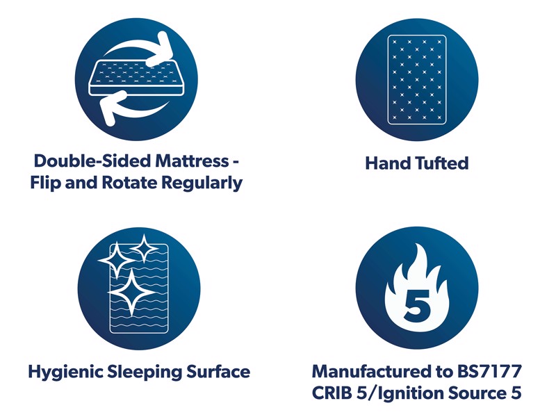 Sleepeezee Hotel Supreme 1400 Mattress10