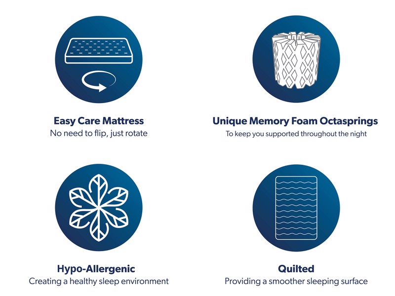 Dormeo Octaspring Hybrid Mattress8