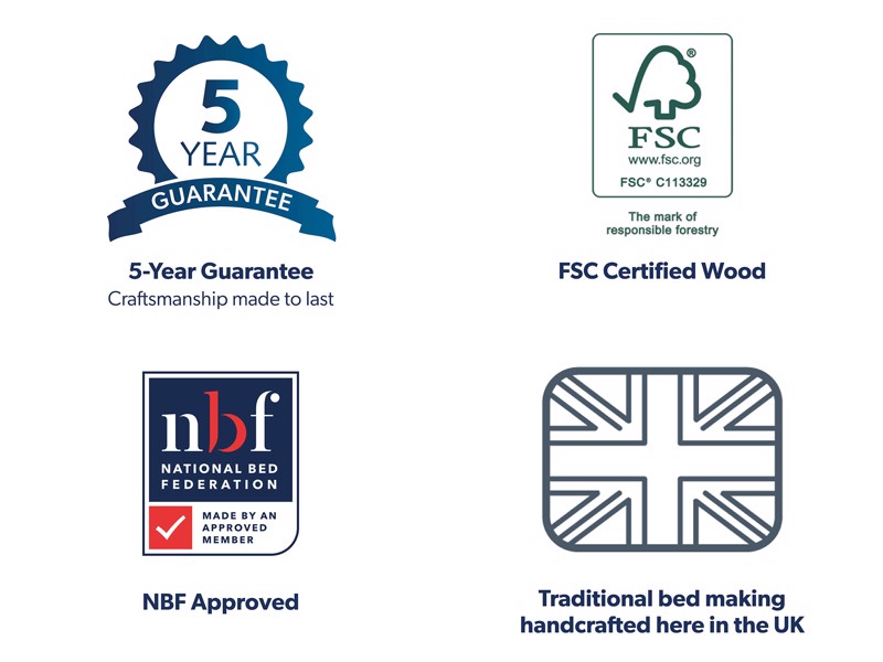 Silentnight Malvern Headboard6