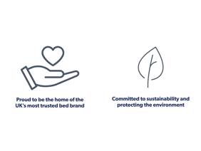 Silentnight Malvern Headboard7