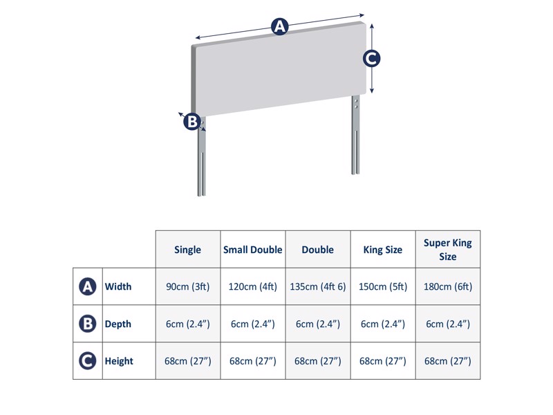 Silentnight Malvern Headboard5