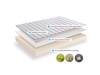 Dormeo Memory Plus Mattress5