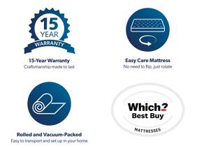Dormeo Memory Plus King Size Mattress3