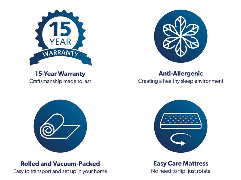 Dormeo Memory Deluxe Mattress4
