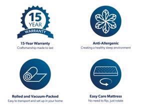 Dormeo Memory Deluxe Super King Size Mattress3