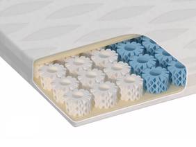 Dormeo Octaspring Body Zone Double Mattress Topper2