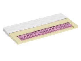 Dormeo Octaspring Classic Single Mattress Topper2