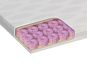 Dormeo Octaspring Classic Single Mattress Topper4