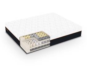 Dormeo Octaspring 8500 Mattress7