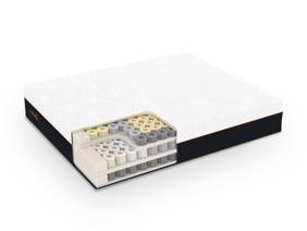 Dormeo Octaspring 9500 Mattress7
