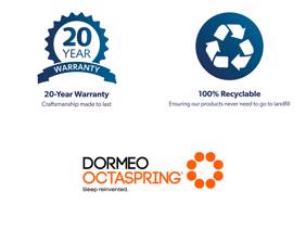 Dormeo Octaspring Hybrid Plus Super King Size Mattress3