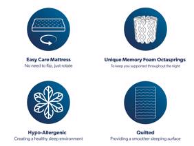 Dormeo Octaspring Hybrid Plus Super King Size Mattress8