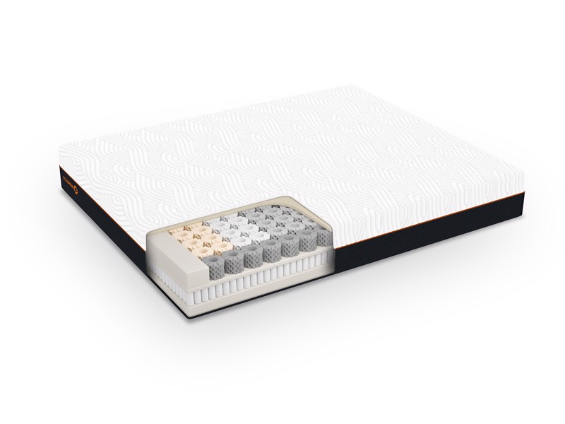 Dormeo Octaspring Hybrid Plus Mattress7