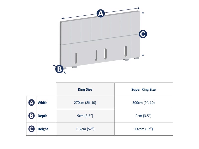 Hypnos Caroline Super King Size Headboard3