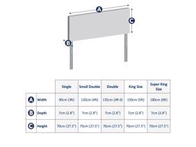 Relyon August Super King Size Headboard5