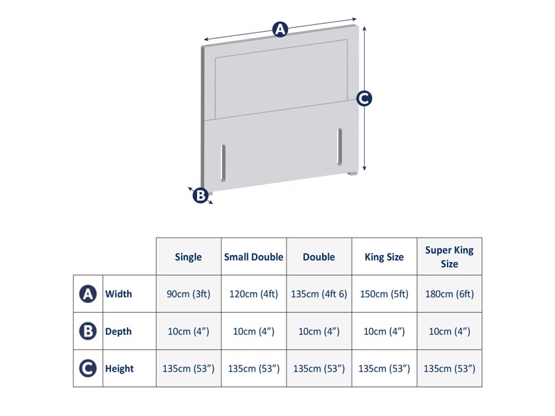 Relyon Matrix Extra Height Headboard5