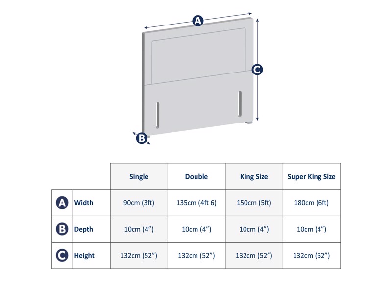 Dunlopillo Santon Headboard6