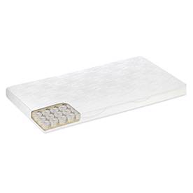 Dormeo Mattress Toppers