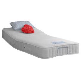 Land Of Beds Adjustable Bed Mattresses
