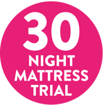 Mattress-Trial-30-Nights