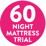Mattress-Trial-60-Nights-sized