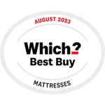 Which-Best-Buy-August-2023