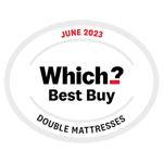 Which-Best-Buy-June-2023
