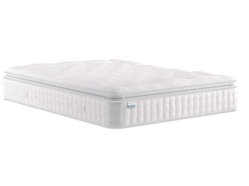 Dunlopillo Double Size - CLEARANCE - Ex-Showroom - Elite Cool Touch Comfort Mattress